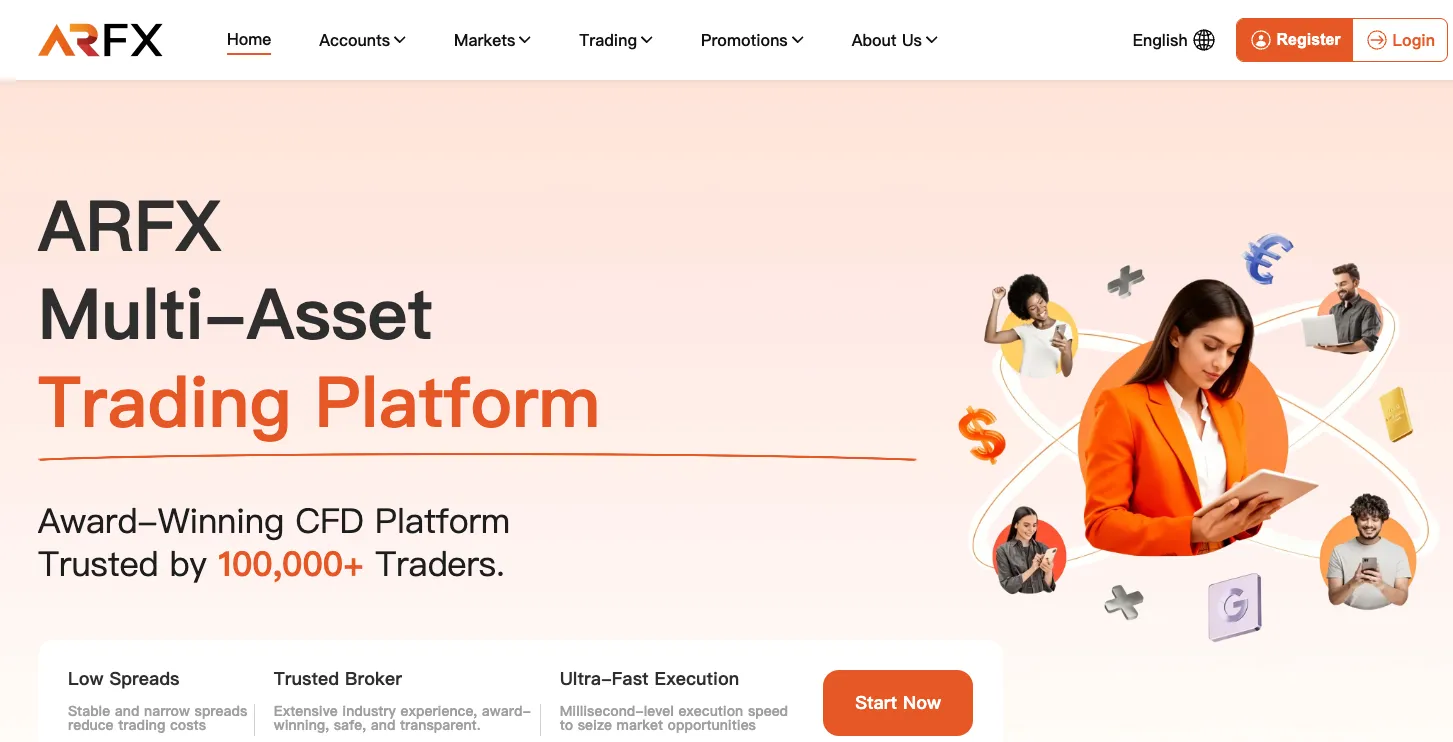ARFX Information ARFX Information