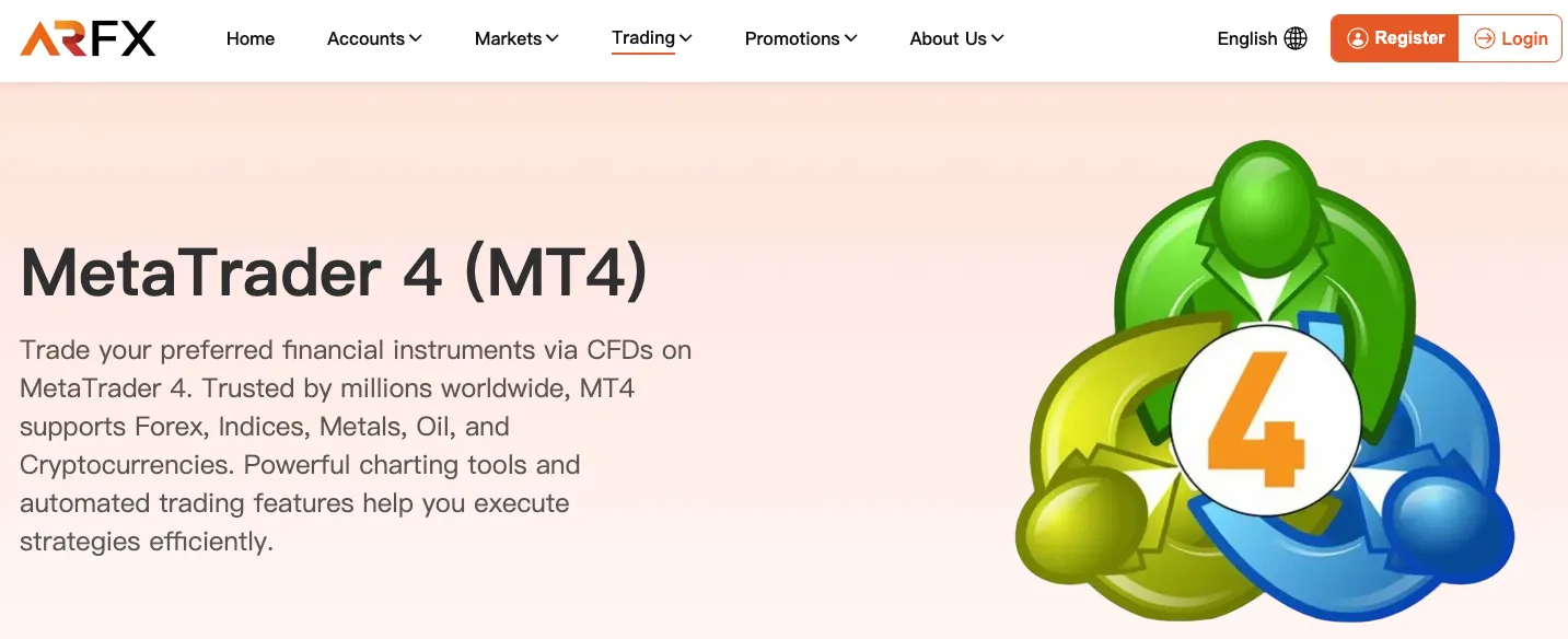 Trading Platform Trading Platform