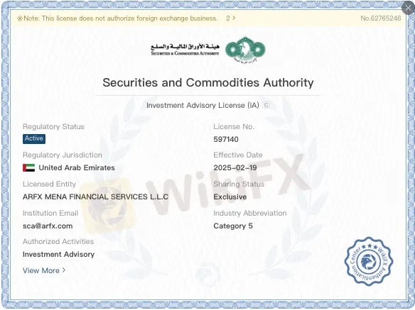 Is ARFX Legit? Is ARFX Legit?