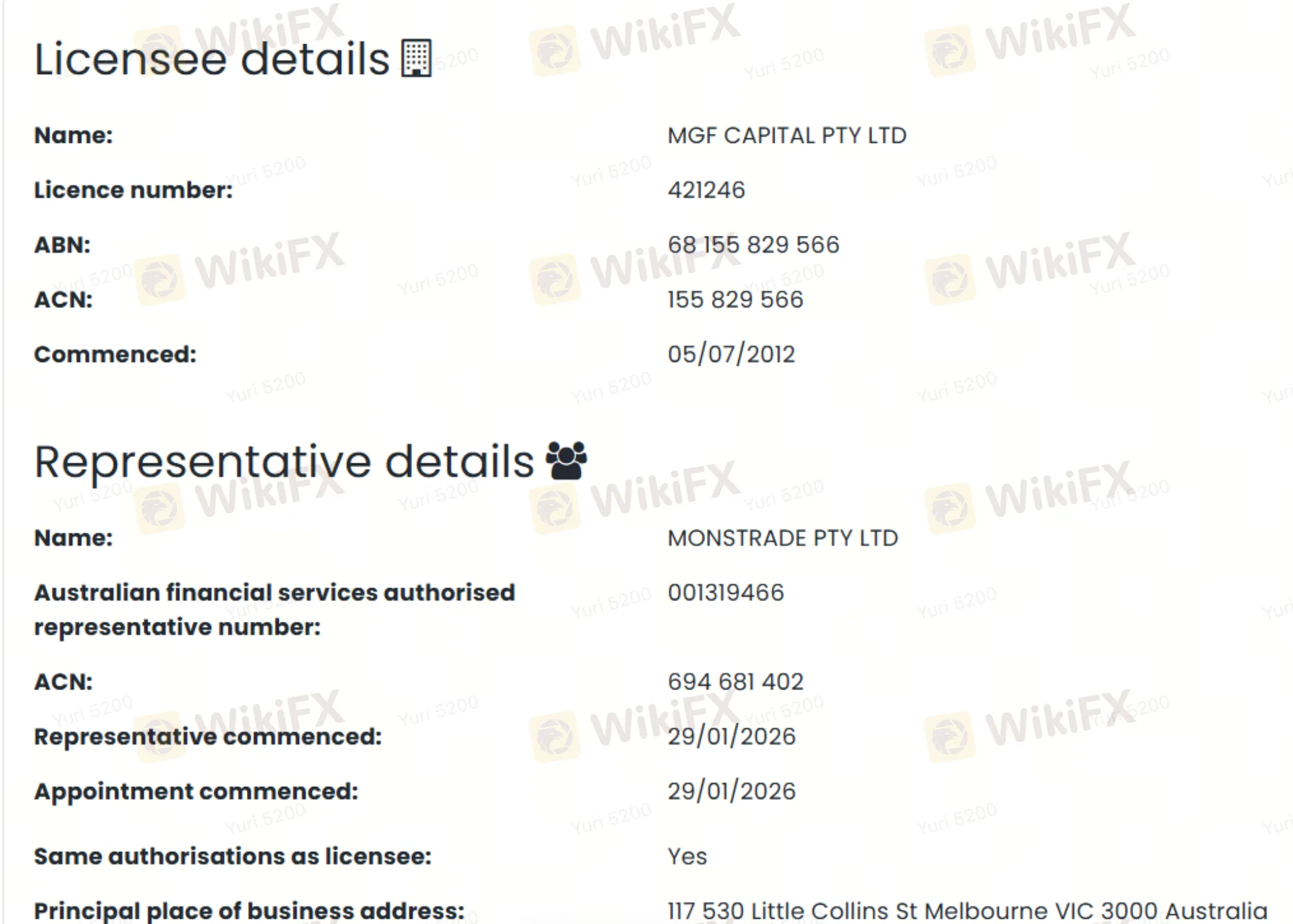 Is Monstrade Legit Is Monstrade Legit