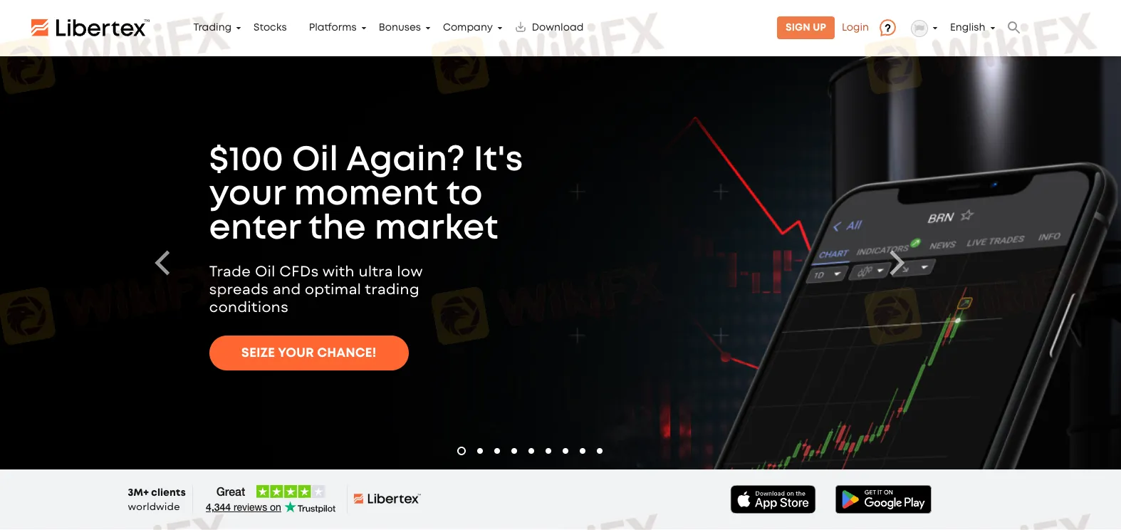 Libertex Information