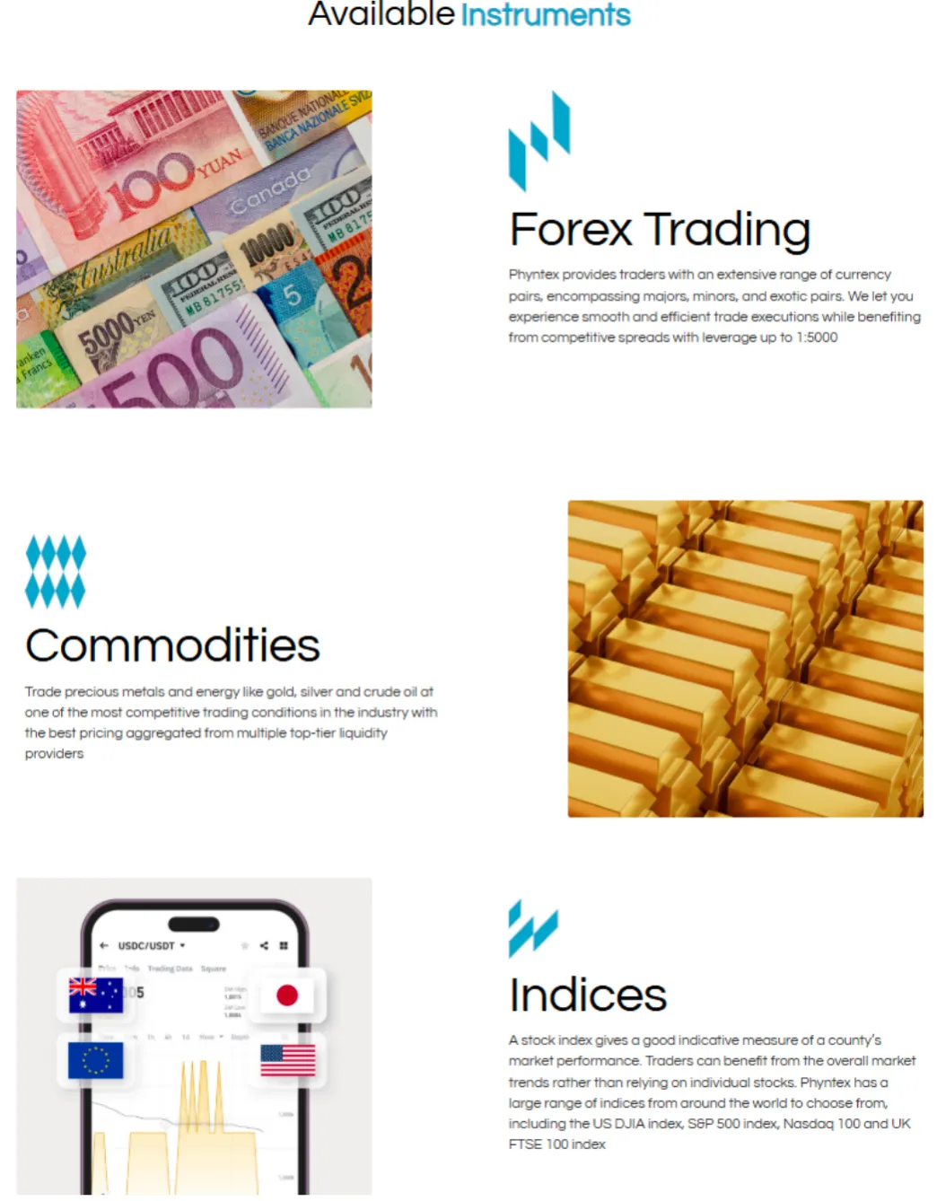 What Can I Trade on Phyntex Markets? What Can I Trade on Phyntex Markets?