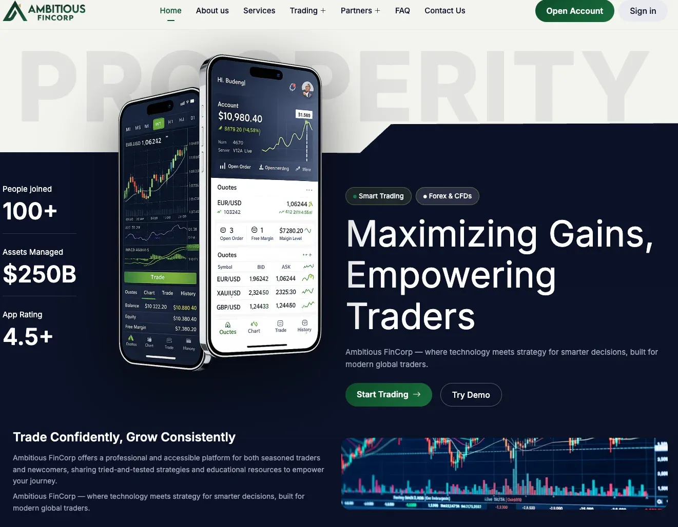 Ambitious FinCorp General Information Ambitious FinCorp General Information