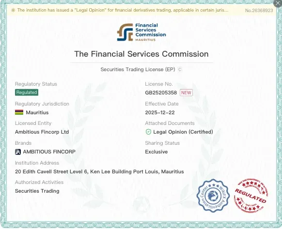 Is Ambitious FinCorp Legit? Is Ambitious FinCorp Legit?