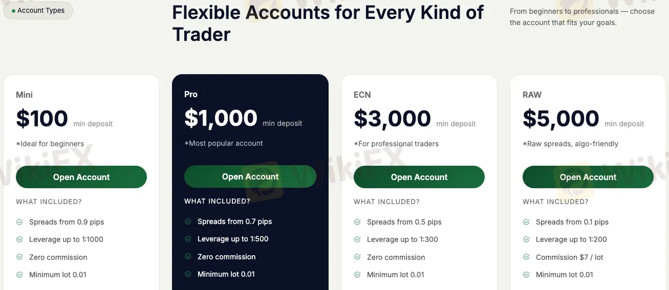 Trading Accounts Trading Accounts