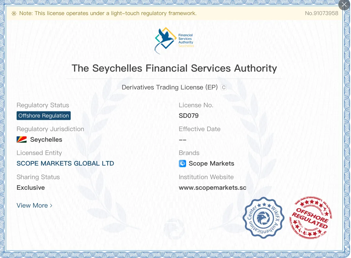 Is Scope Markets Legit? 