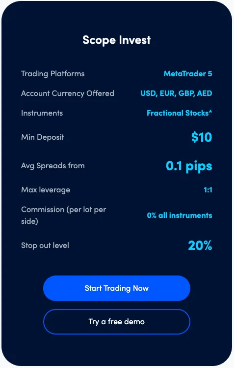 Scope Invest