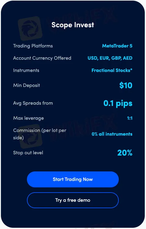 Scope Invest