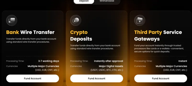 Deposit & Withdrawal Deposit & Withdrawal