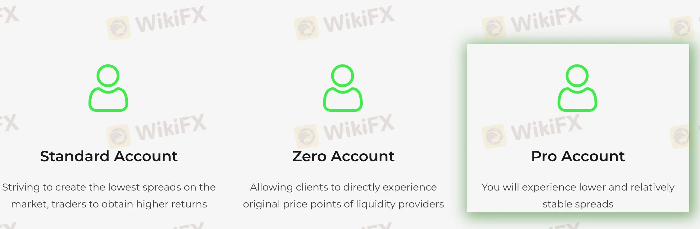Account Types Account Types