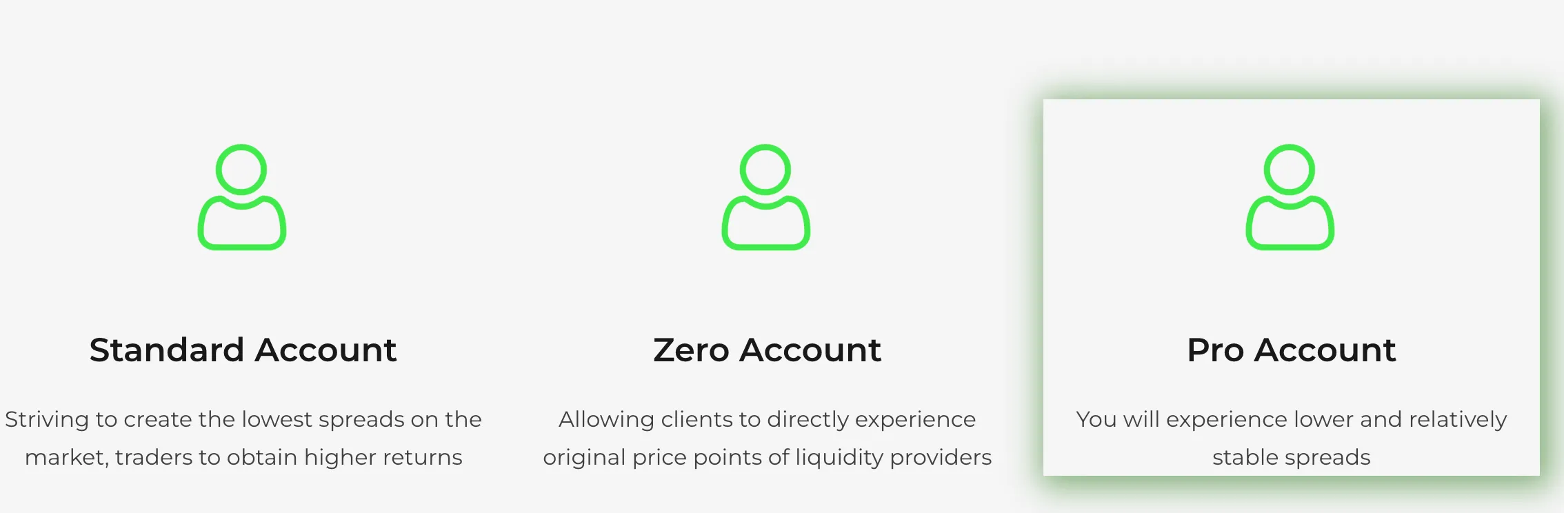 Account Types Account Types