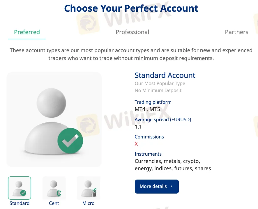 Account Types Account Types