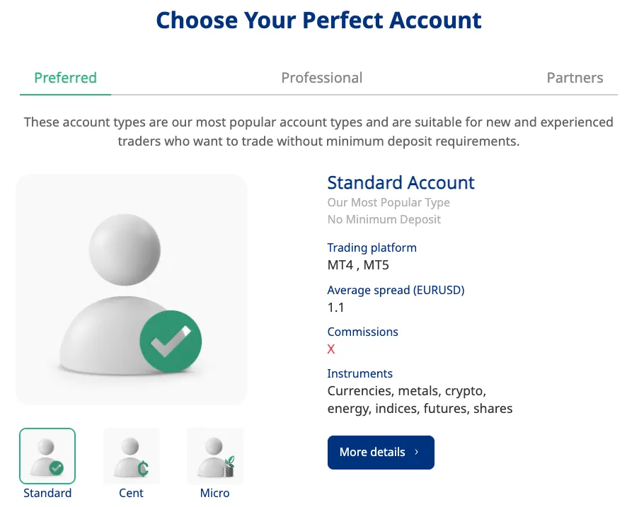 Account Types Account Types