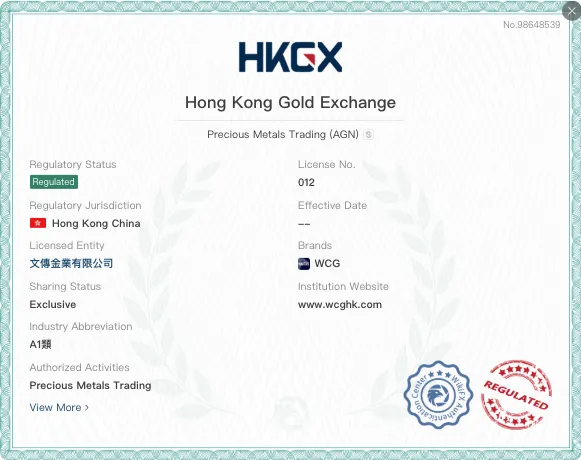 Is WCG Markets Legit? 