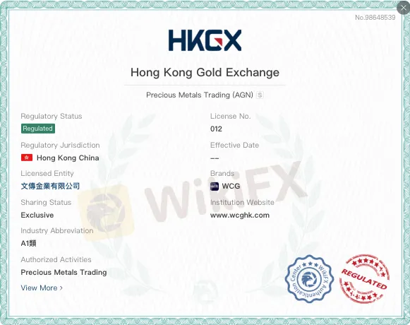 Is WCG Markets Legit? 