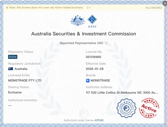 Is Monstrade Legit? Is Monstrade Legit?