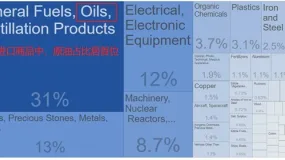 ATFX汇市前瞻：美国7月PCE来袭，美对印度50%高关税周四生效