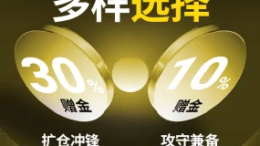 【BCR财经速递】鲍威尔释放降息信号，警示就业市场降温