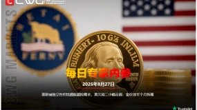 CWG资讯：美联储独立性担忧提振避险需求，美元周二小幅走弱，金价创半个月新高