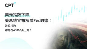 今日聚焦｜美元指数下跌，美总统宣布解雇Fed理事！道琼指数维持在45000点上方！