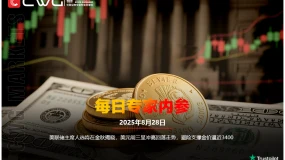 CWG资讯：美联储主席人选将在金秋揭晓，美元周三呈冲高回落走势，避险支撑金价逼近3400