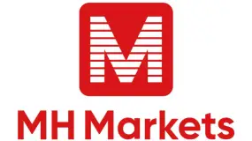 MH Markets迈汇：每日分析2025 年 8 月 29 日。