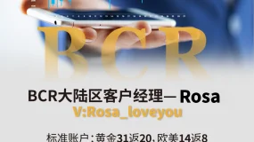 BCR研究：投行分歧凸显，美联储独立性成核心焦点