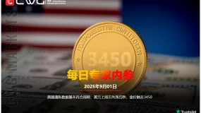 CWG资讯：美国通胀数据基本符合预期，美元上周五先涨后跌，金价触及3450