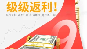 【BCR财经速递】金银铜齐飞，避险资产受追捧