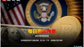 CWG資訊：受美聯儲降息押注提振影響，美元週一下跌，金價逼近歷史高點