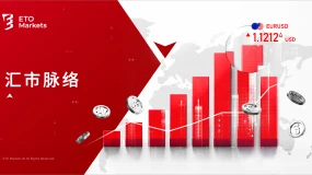 ETO Markets 每日汇评:欧洲央行或暂停降息！欧美1.16关口争夺战，这一数据将决定方向