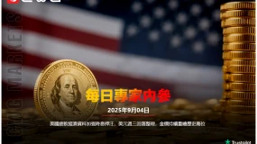 CWG資訊：美國疲軟經濟資料加强降息押注，美元週三回落整理，金價持續重繪歷史高位