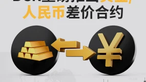 【BCR全球财经快讯】就业数据大幅下修预期为美联储降息铺平道路