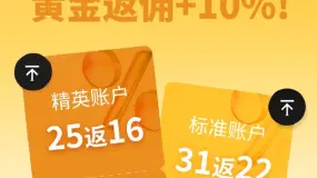 【BCR财经速递】金价破3630美元，再创历史新高
