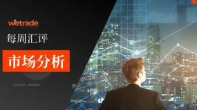 2025年9月10日丨市场分析丨Jasper：在任何市场中识别“关键水平”