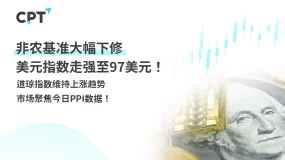 今日聚焦｜非农基准大幅下修，美元指数走强至97美元！道琼指数维持上涨趋势，市场聚焦今日PPI数据！