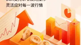 【BCR财经速递】美参议院委员会通过米兰美联储提名