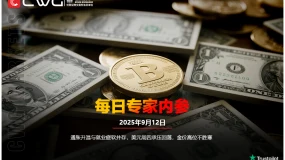CWG资讯：通胀升温与就业疲软并存，美元周四承压回落，金价高位不胜寒