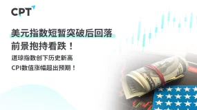 今日聚焦｜美元指数短暂突破后回落，前景抱持看跌！道琼指数创下历史新高，CPI数值涨幅超出预期！