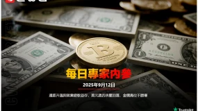 CWG資訊：通脹升溫與就業疲軟並存，美元週四承壓回落，金價高位不勝寒