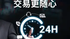 BCR每日晚评及分析 - 2025年9月12日