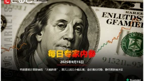 CWG资讯：特朗普预计美联储将 “大幅降息”，美元上周五小幅走高；金价高位持稳，静待美联储决议
