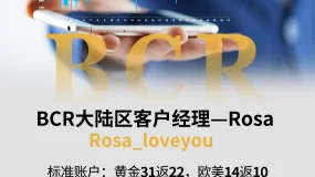 BCR观察：库克房贷风波升级，美联储独立性面临新考验