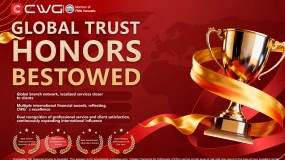 CWG Markets：Global Trust, Excellence in Honor