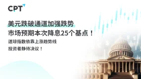 今日聚焦｜美元跌破通道加强跌势，市场预期本次降息25个基点！道琼指数依靠上涨趋势线，投资者静待决议！