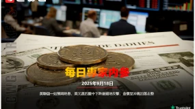 CWG資訊：美聯儲一如預期降息，美元週四盤中下跌後絕地反擊，金價呈沖高回落走勢