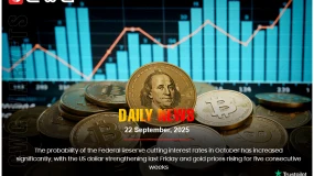 Fed rate cut chances rise, USD strengthens, gold up 5 weeks.