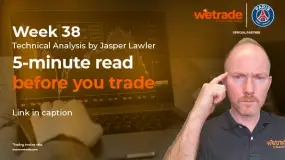 Testing the waters after a failed break - Week 38 | Technical Analysis by Jasper Lawler