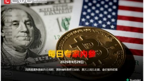 CWG资讯：因美国通胀数据符合预期，美联储降息押注加码，美元上周五走弱，金价强势延续