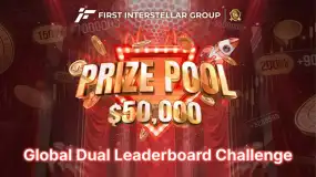 FISG September Trading Contest Concludes: Celebrating the Top 5 Global Performers
